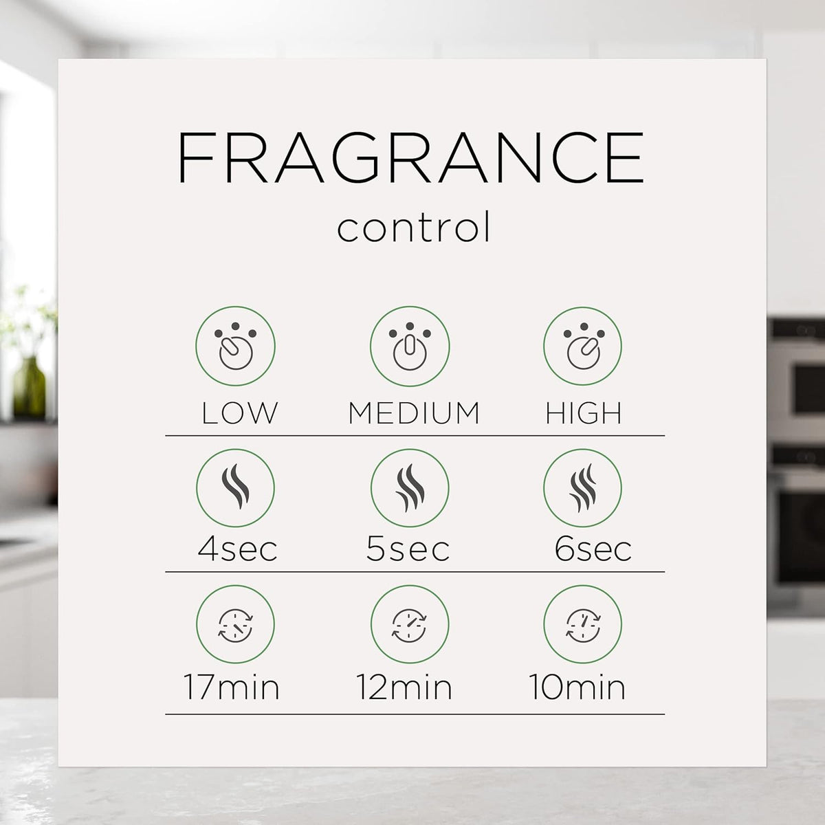 Essential Mist Refill, 3 Ct Multipack, Sleep, Happiness, Rejuvenate, Essential Oils Diffuser, Air Freshener